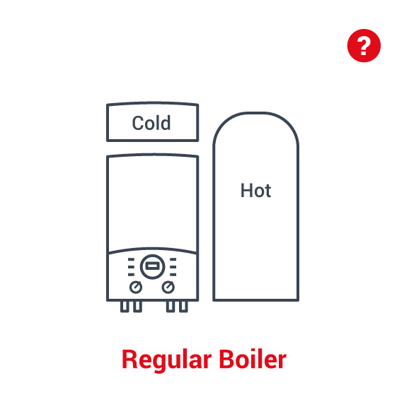 Boiler Type Regular