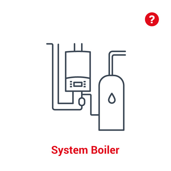 Boiler Type System